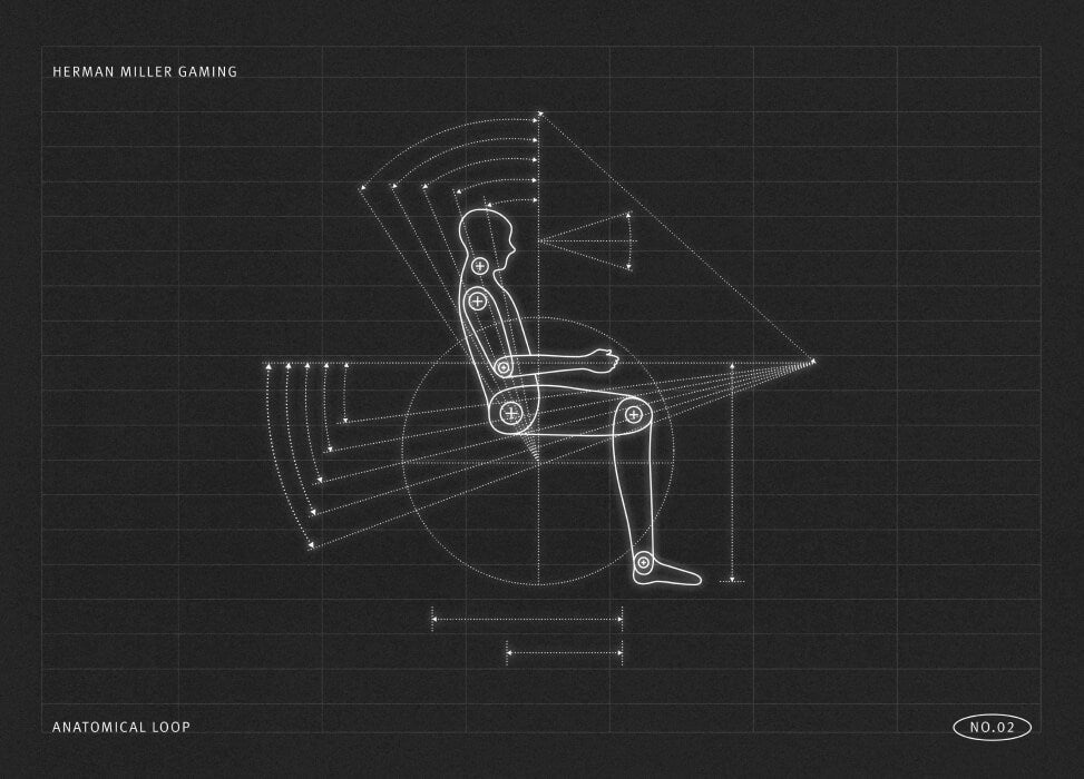 Schéma mécanique d'une personne en position assise