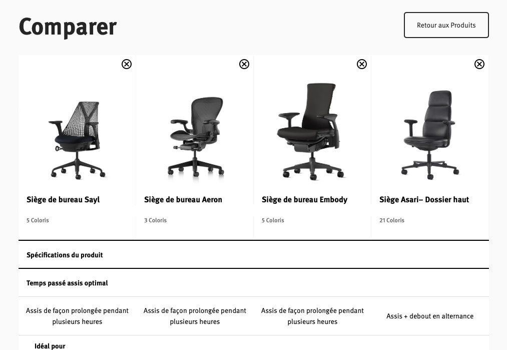 Photo montrant l'outil de comparaison Herman Miller qui permet de visualiser jusqu'à 4 chaises de bureau à domicile avec toutes leurs spécifications côte à côte