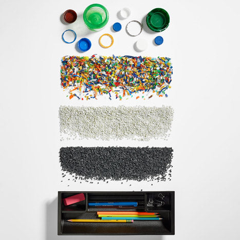 Collage de photos représentant des plastiques sous différentes formes, des plus gros morceaux aux plus petits, illustrant l'initiative Ocean Bound Plastic de Herman Miller