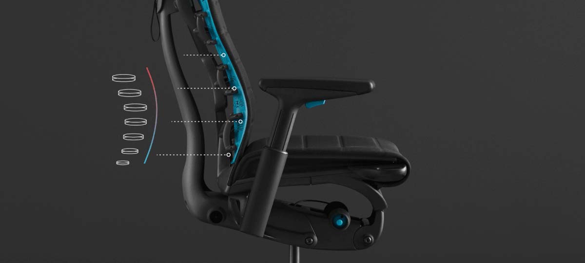 Vue latérale d'un fauteuil de jeu Embody noir et bleu de Herman Miller, superposée à des graphiques blancs mettant en évidence le support dorsal.