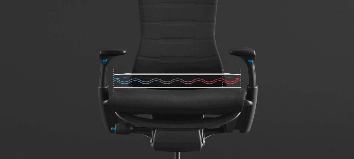 Vue de police d'un fauteuil de jeu Embody noir et bleu de Herman Miller, superposée à des graphiques blancs mettant en évidence le réglage du support dorsal.
