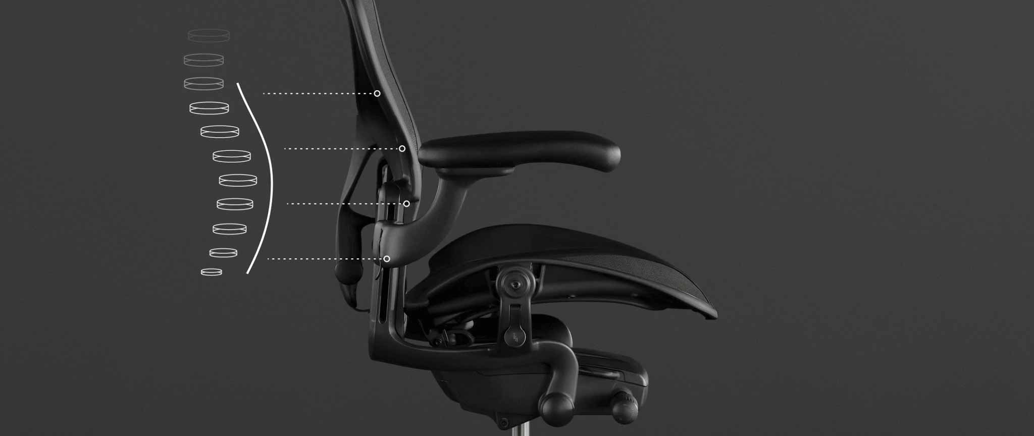 Vue latérale d'un fauteuil de jeu Aeron noir de Herman Miller, avec superposition de graphiques blancs mettant en évidence le support de dossier réglable.