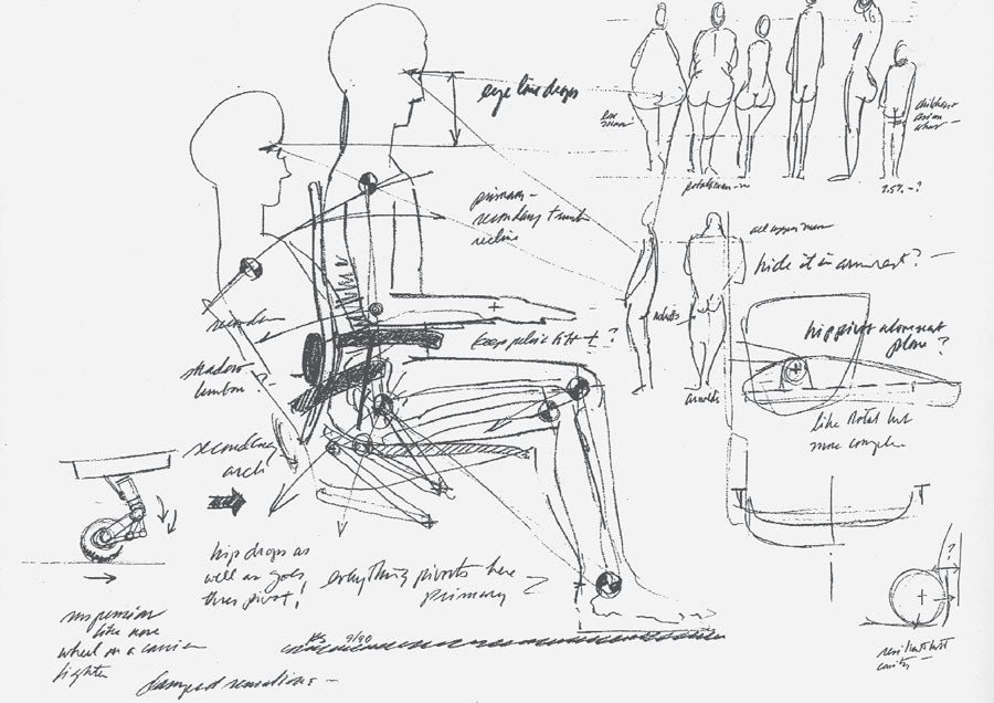 Croquis au crayon illustrant l'ergonomie du corps humain en position assise avec différents mécanismes de réglage de chaise