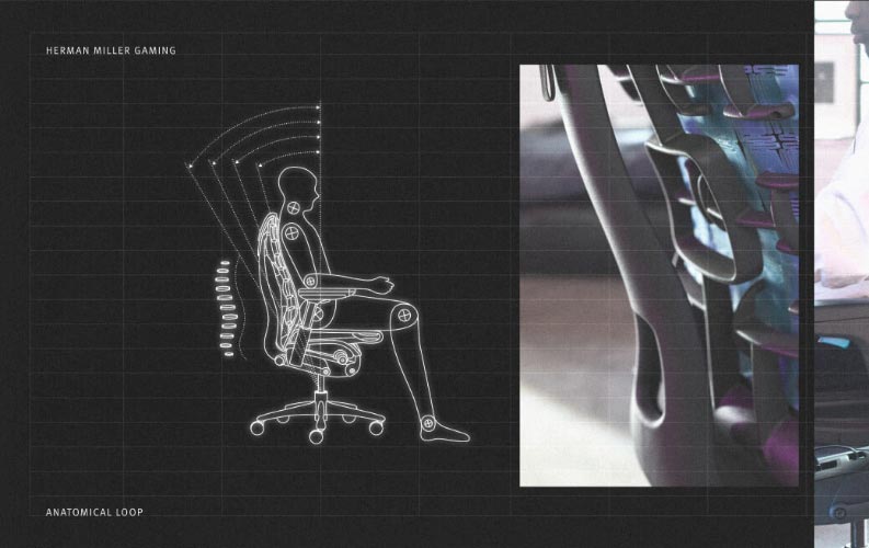 Schéma mécanique d'une personne assise sur une chaise de gaming Herman Miller Embody, à côté d'un gros plan de l'arrière d'une chaise de gaming Embody cyan et noire.