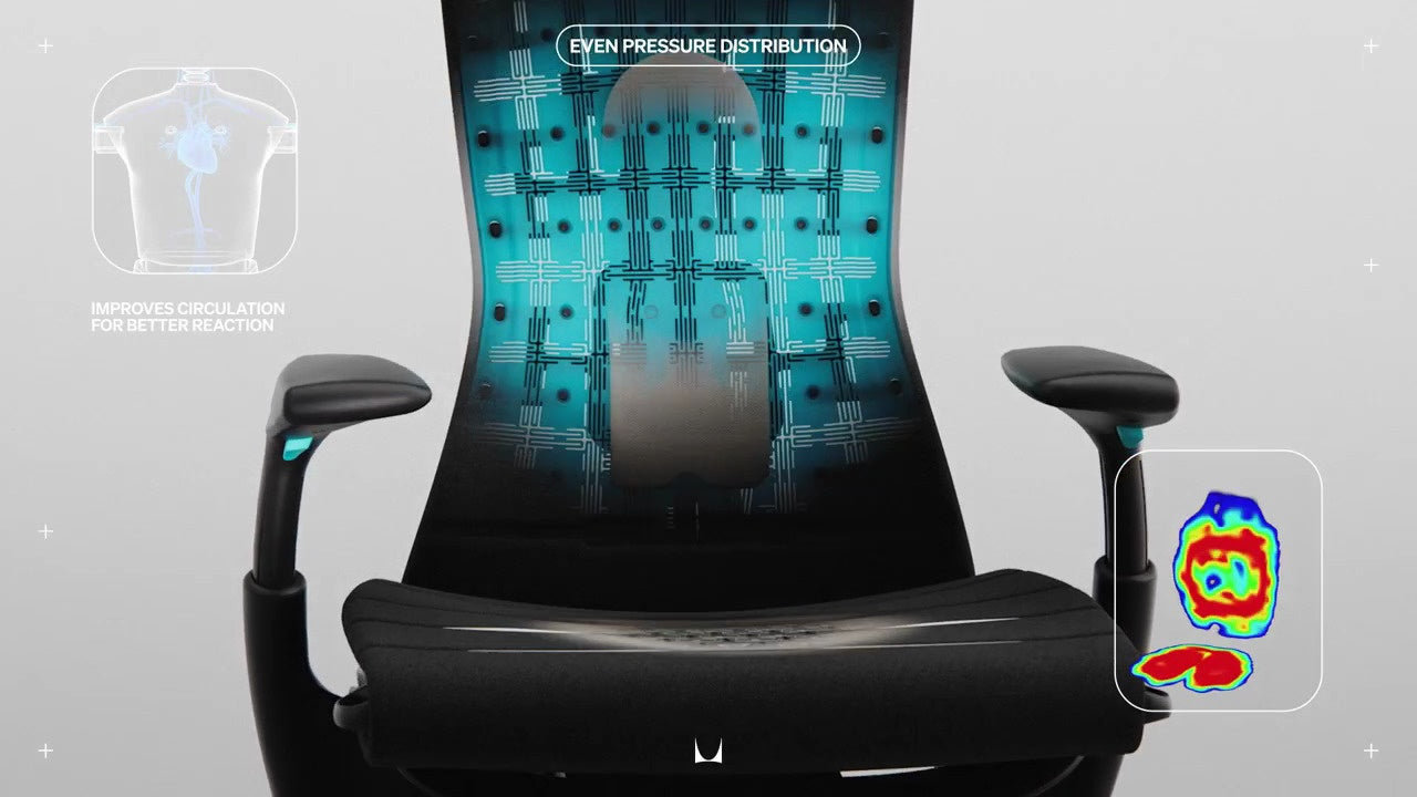 Image thermique mettant l'accent sur le dossier du fauteuil Embody, avec la mention « améliore la circulation pour une meilleure réactivité » et « répartition uniforme de la pression ».