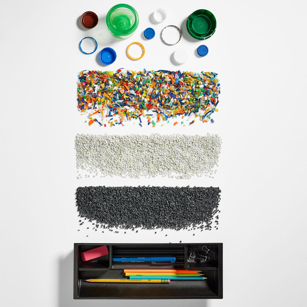 Collage de photos de plastiques sous différentes formes, des plus grands aux plus petits, représentant l'initiative Ocean Bound Plastic de Herman Miller